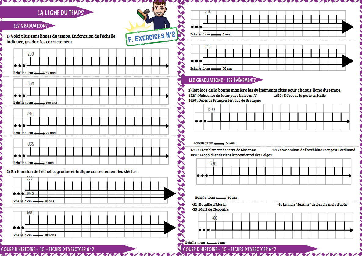 Fiche d'exercice : La ligne du temps