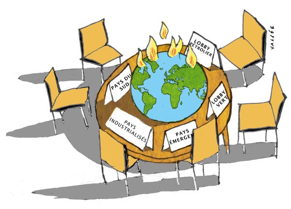 Les négociations climatiques : se positionner face à la question climatique